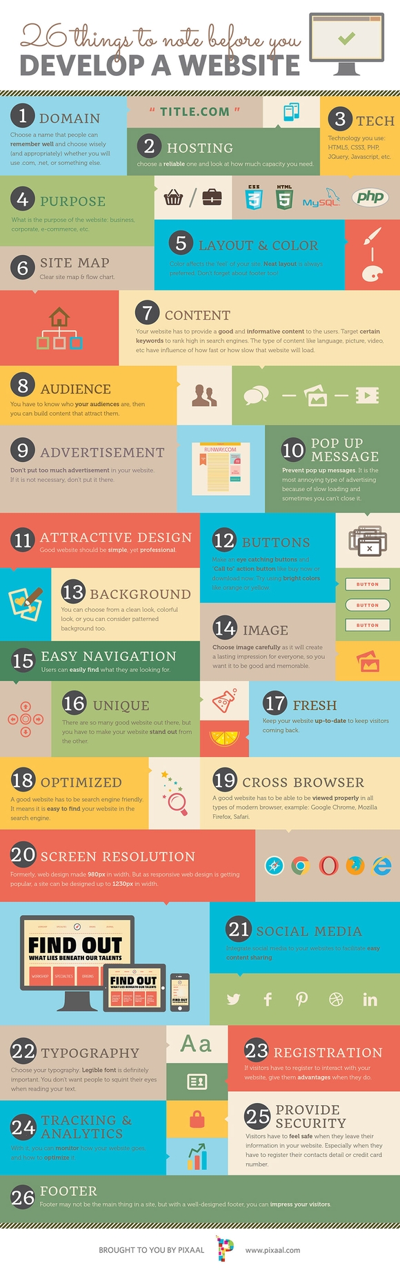 Things To Note Before You Develop A Website